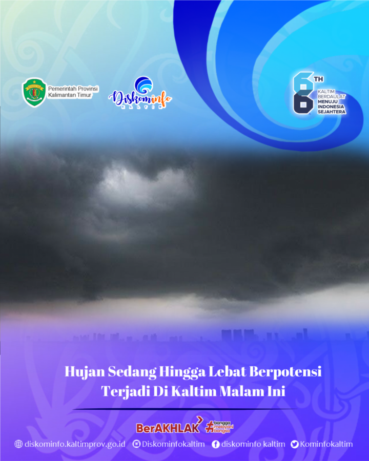 Hujan Sedang Hingga Lebat Berpotensi Terjadi Di Kaltim Malam Ini