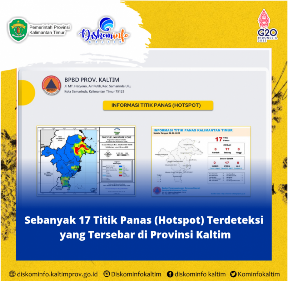 Sebanyak 17 Titik Panas (Hotspot) Terdeteksi yang Tersebar di Provinsi Kaltim