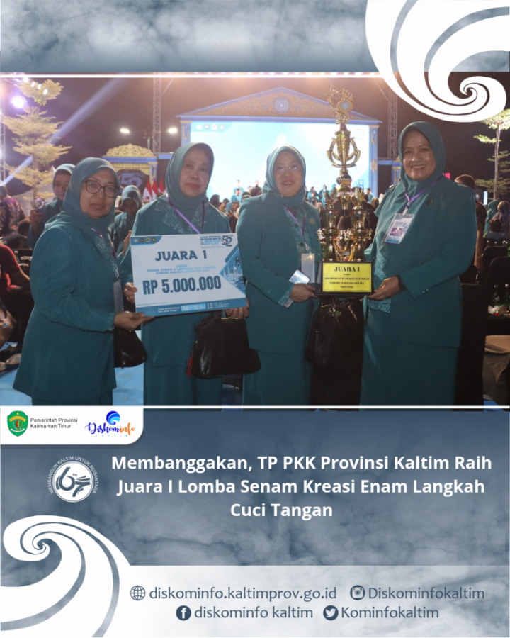 Membanggakan, TP PKK Provinsi Kaltim Raih Juara I Lomba Senam Kreasi Enam Langkah Cuci Tangan