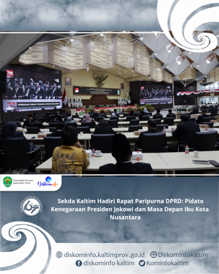 Sekda Kaltim Hadiri Rapat Paripurna DPRD: Pidato Kenegaraan Presiden Jokowi dan Masa Depan Ibu Kota Nusantara