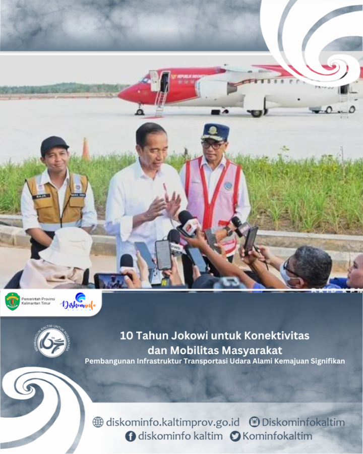 10 Tahun Jokowi untuk Konektivitas dan Mobilitas Masyarakat