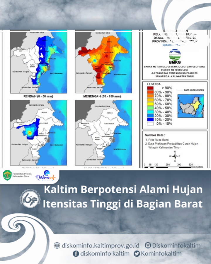 Kaltim Berpotensi Alami Hujan Itensitas Tinggi di Bagian Barat