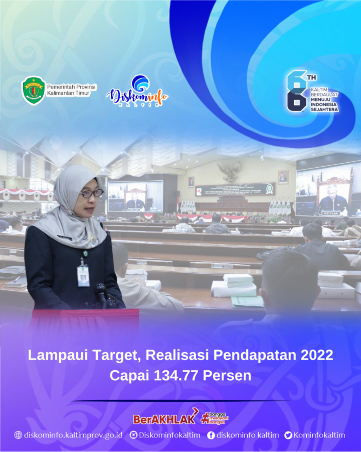 Lampaui Target, Realisasi Pendapatan 2022 Capai 134.77 Persen.