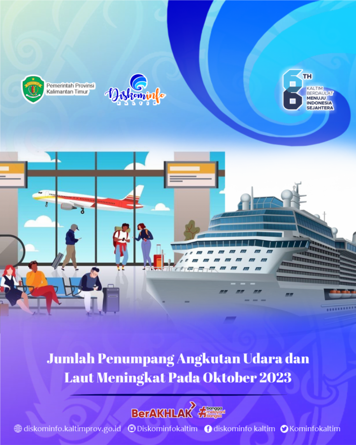 Jumlah Penumpang Angkutan Udara dan Laut Meningkat Pada Oktober 2023