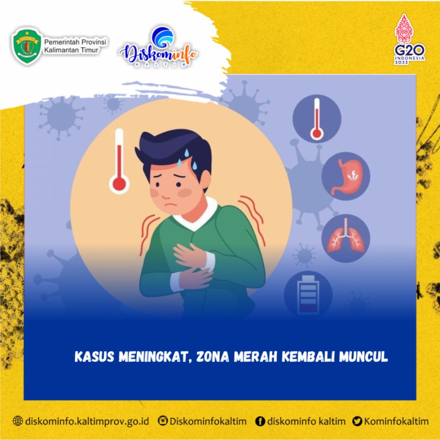 Kasus Meningkat, Zona Merah Kembali Muncul