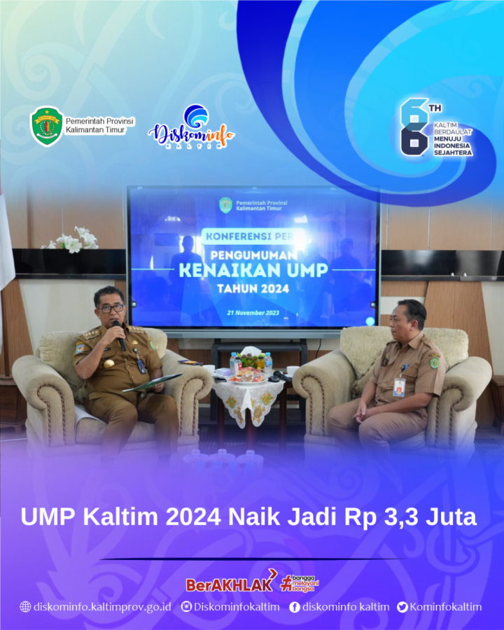 UMP Kaltim 2024 Naik Jadi Rp 3,3 Juta