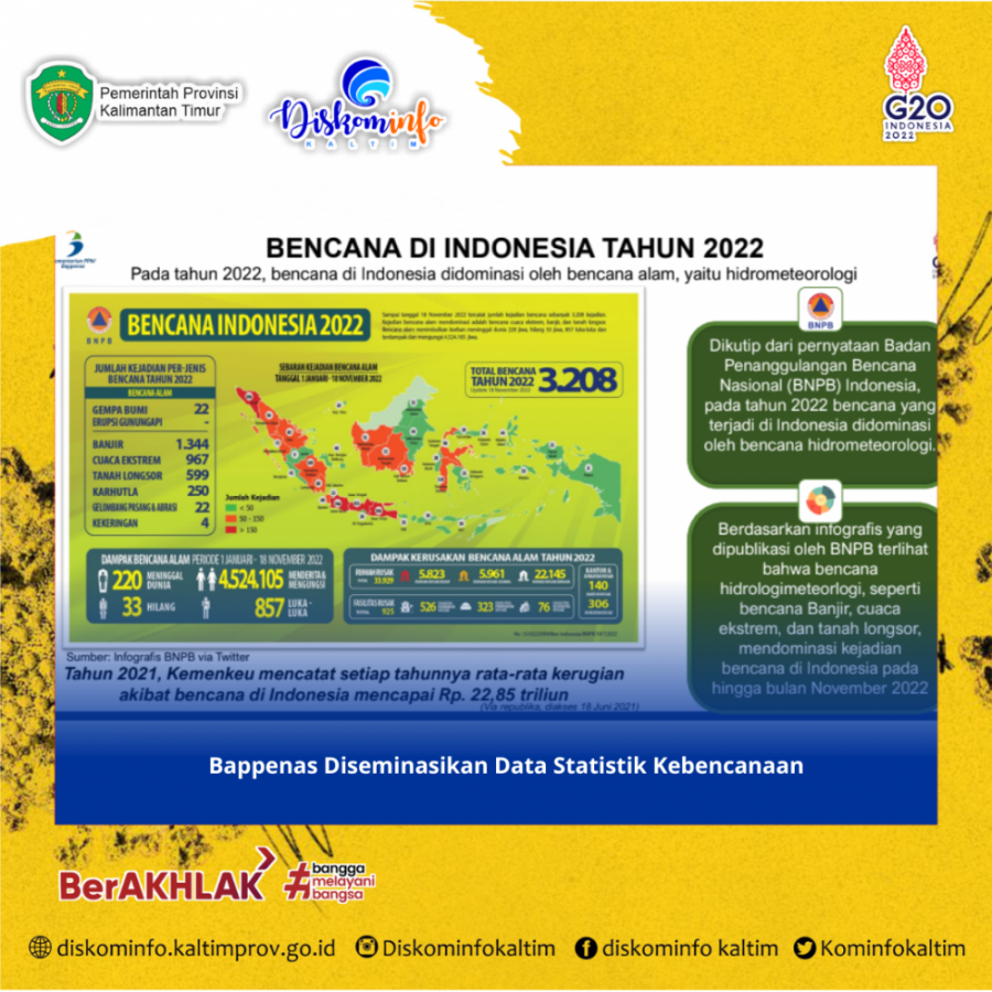 Bappenas Diseminasikan Data Statistik Kebencanaan   