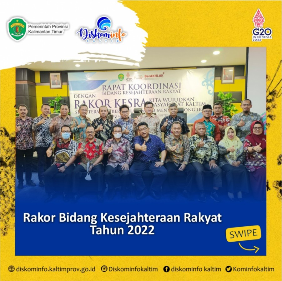 Rakor Bidang Kesejahteraan Rakyat Tahun 2022