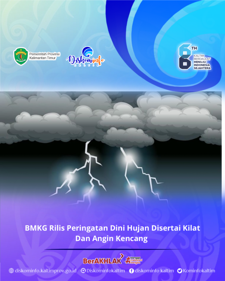 BMKG Rilis Peringatan Dini Hujan Disertai Kilat  Dan Angin Kencang