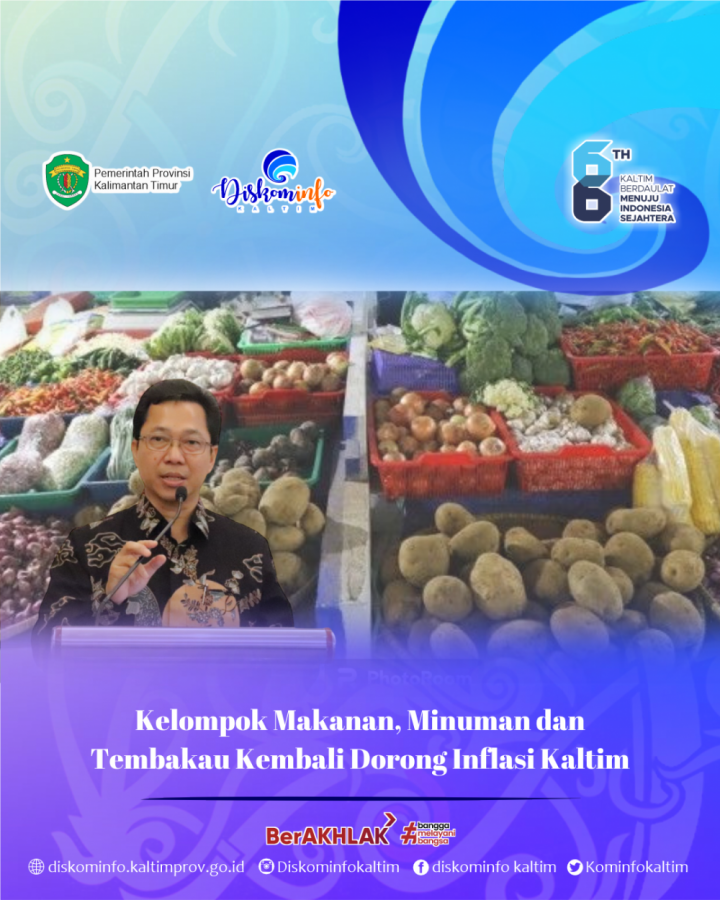 Kelompok Makanan, Minuman dan Tembakau Kembali Dorong Inflasi Kaltim