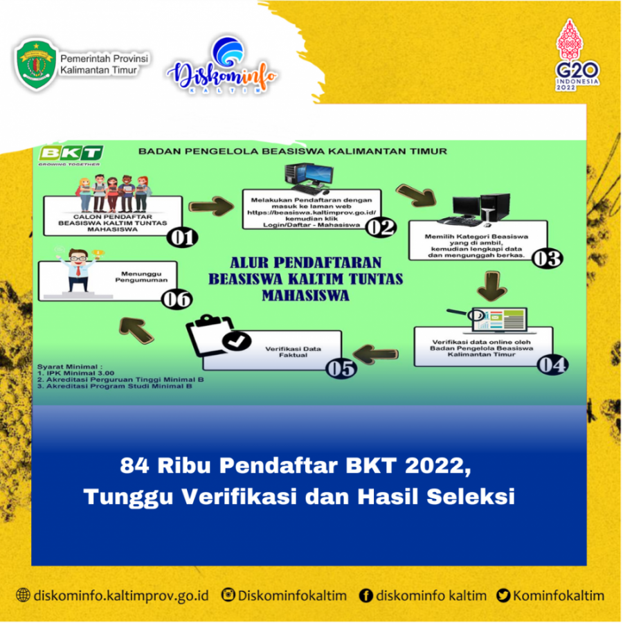 84 Ribu Pendaftar BKT 2022, Tunggu Verifikasi dan Hasil Seleksi