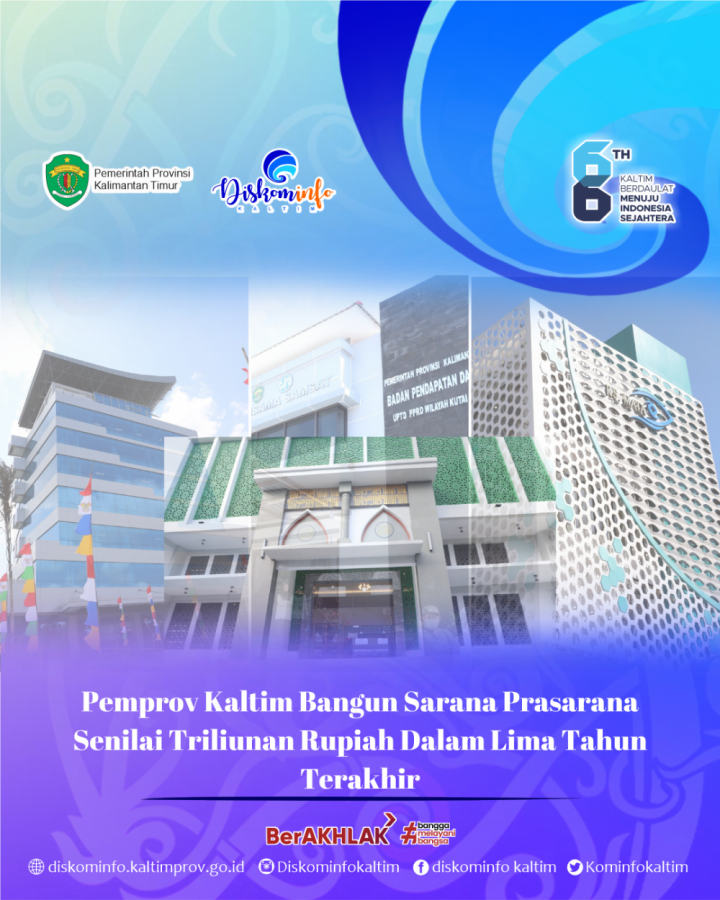 Pemprov Kaltim Bangun Sarana Prasarana Senilai Triliunan Rupiah Dalam Lima Tahun Terakhir