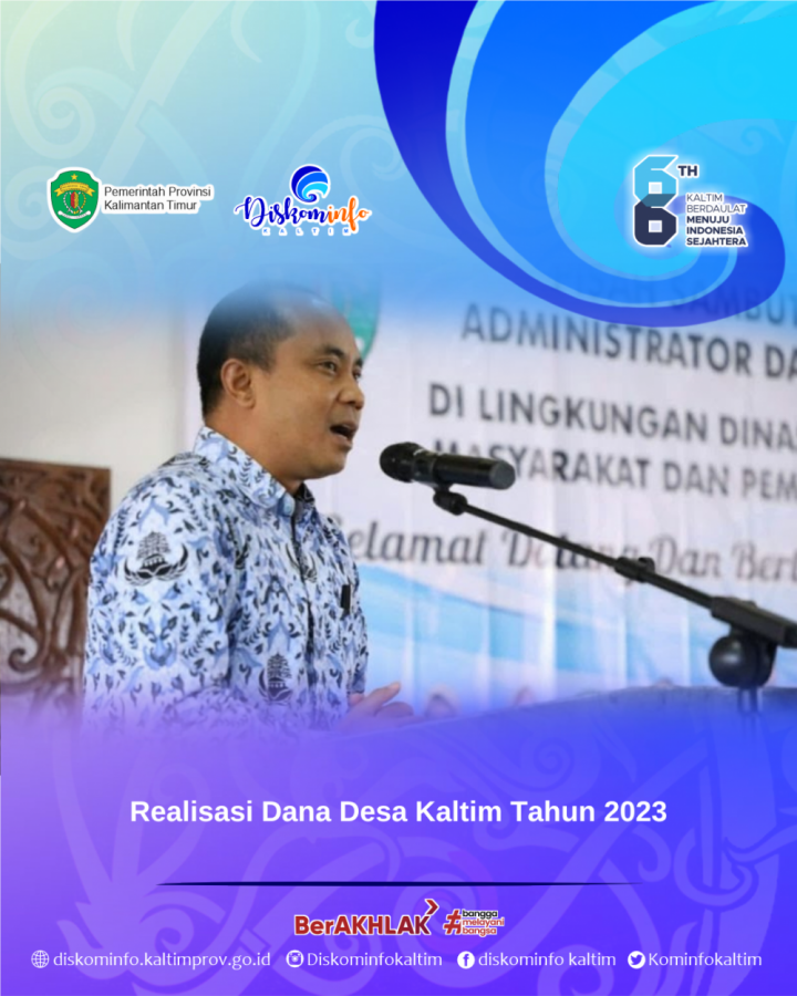 Realisasi Dana Desa Kaltim Tahun 2023