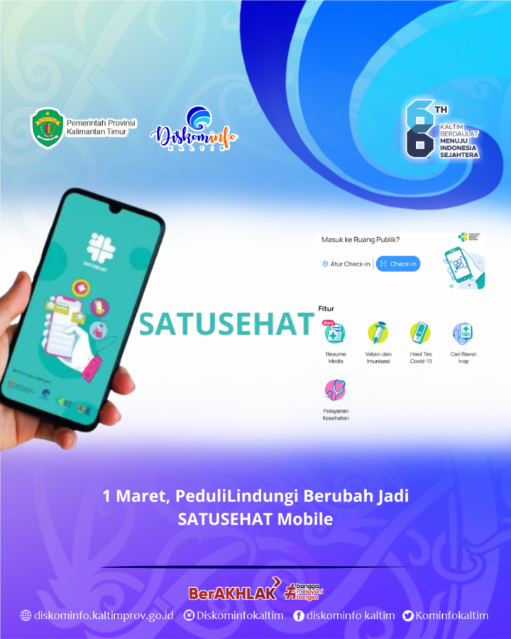 1 Maret, PeduliLindungi Berubah Jadi SATUSEHAT Mobile