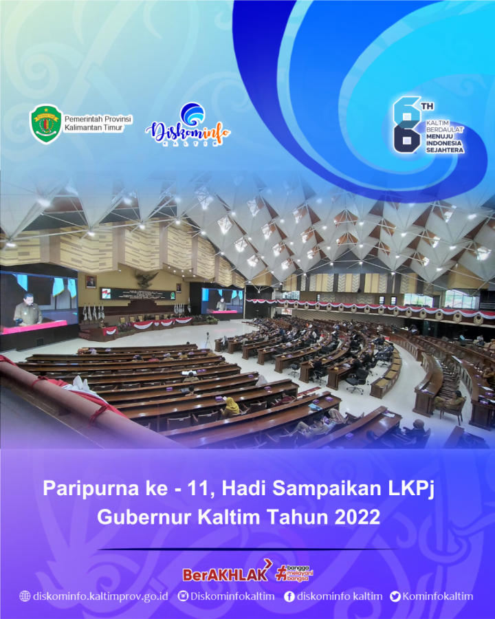 Paripurna ke - 11, Hadi Sampaikan LKPj Gubernur Kaltim Tahun 2022