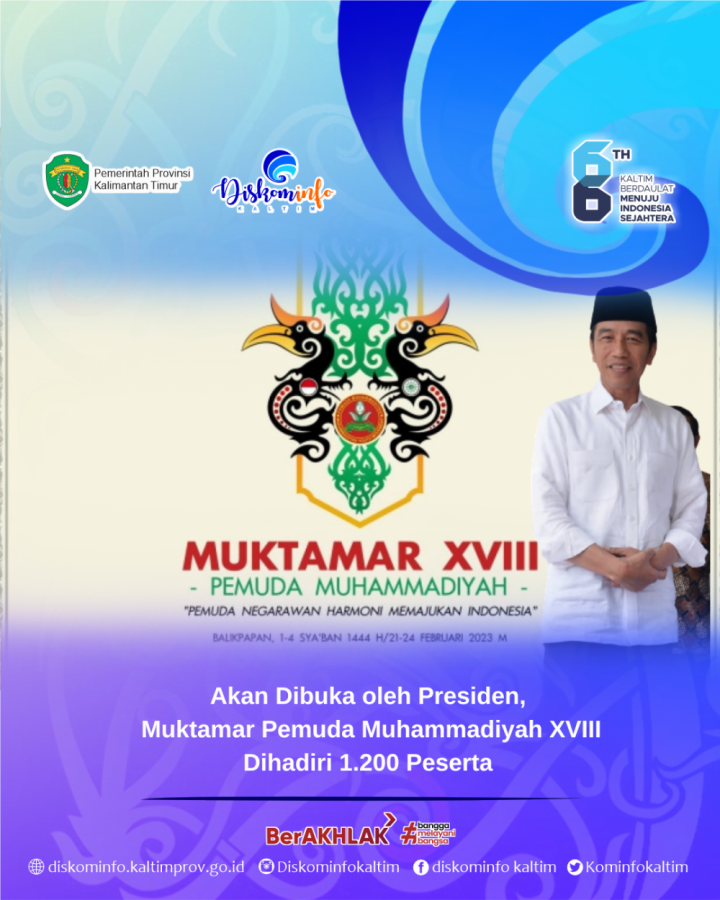 Akan Dibuka oleh Presiden, Muktamar Pemuda Muhammadiyah XVIII Dihadiri 1.200 Peserta