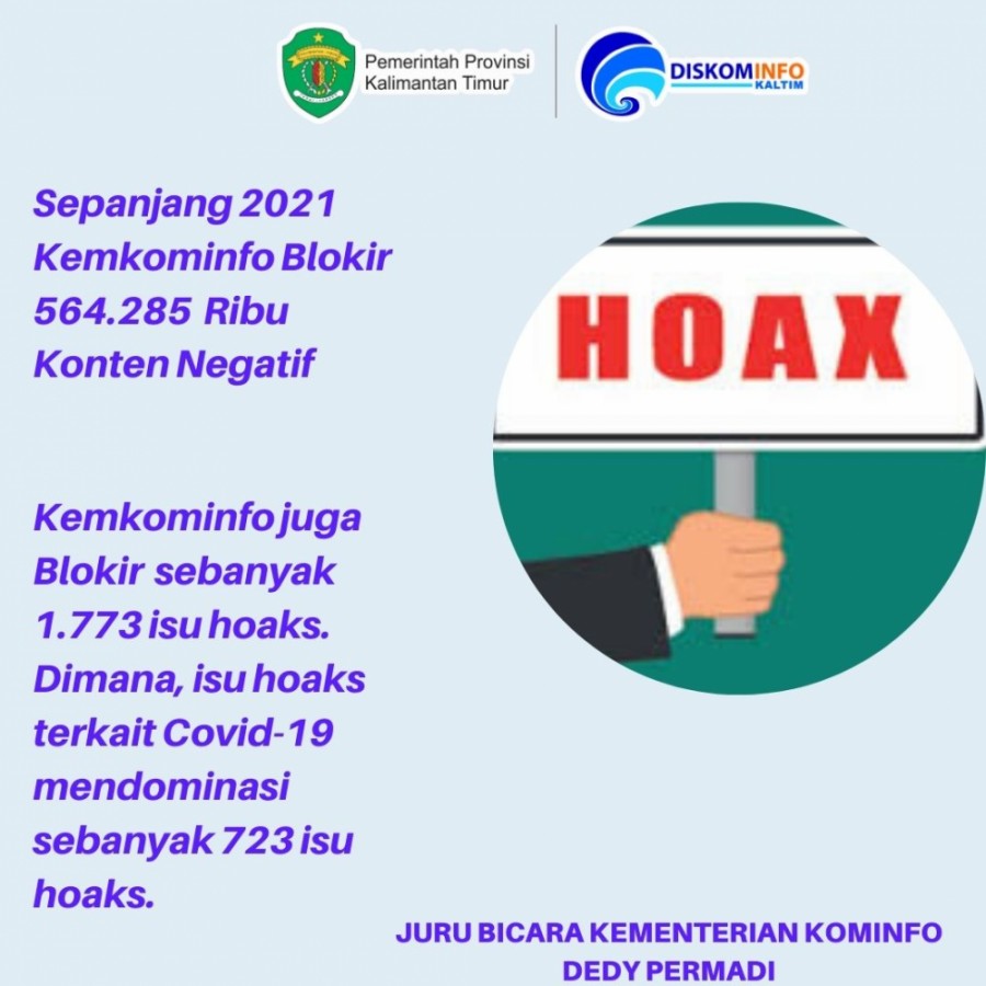 Sepanjang 2021 Kemkominfo Blokir 564.285  Ribu Konten Negatif