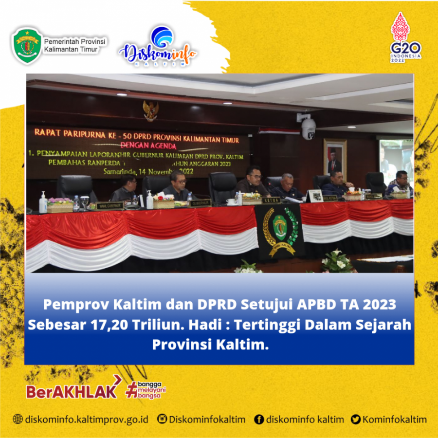 Pemprov Kaltim dan DPRD Setujui APBD TA 2023 Sebesar 17,20 Triliun. Hadi : Tertinggi Dalam Sejarah Provinsi Kaltim.