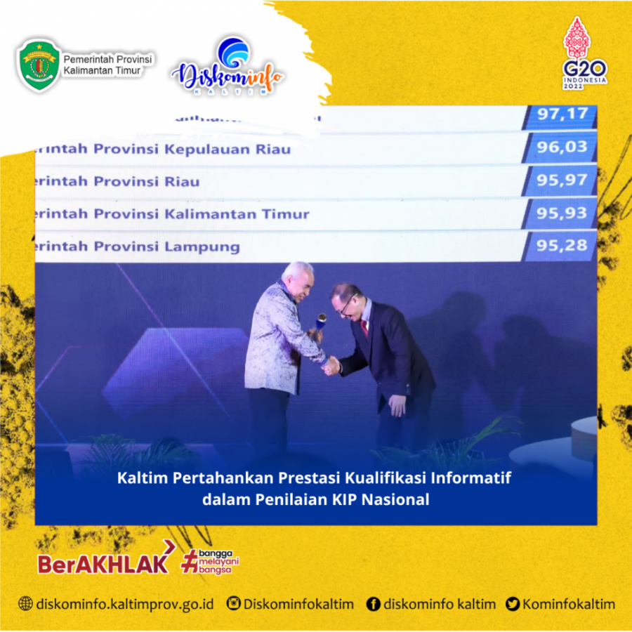 Kaltim Pertahankan Prestasi Kualifikasi Informatif dalam Penilaian KIP Nasional 