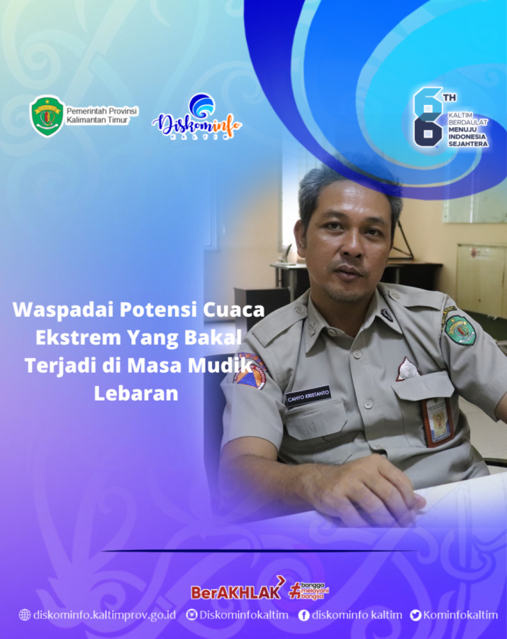 Waspadai Potensi Cuaca Ekstrem Yang Bakal Terjadi di Masa Mudik Lebaran