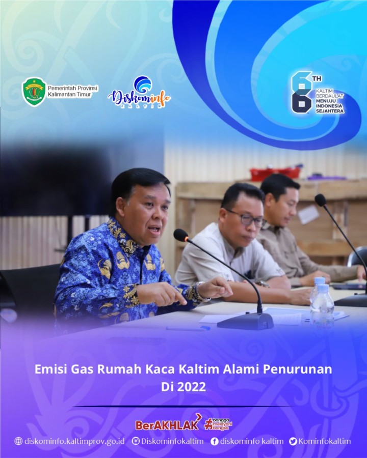 Emisi Gas Rumah Kaca Kaltim Alami Penurunan Di 2022