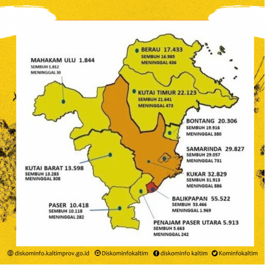 Bertambah Satu, Zona Orange Di Kaltim Kini Jadi Dua