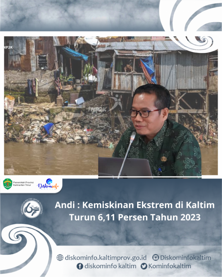 Andi : Kemiskinan Ekstrem di Kaltim Turun 6,11 Persen Tahun 2023