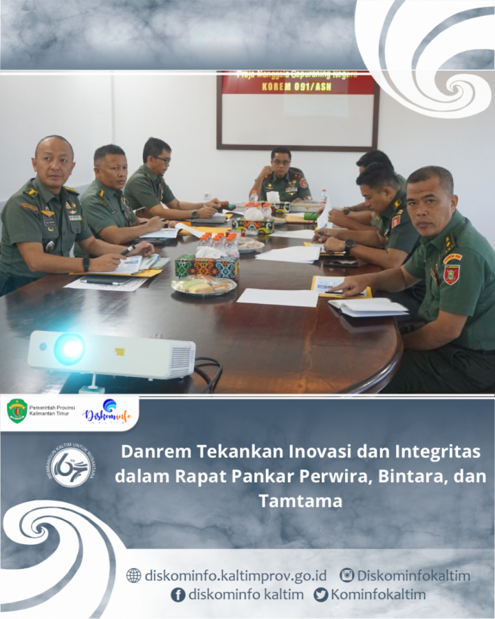 Danrem Tekankan Inovasi dan Integritas dalam Rapat Pankar Perwira, Bintara, dan Tamtama