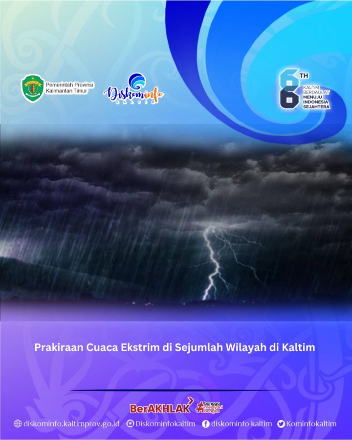 Prakiraan Cuaca Ekstrim di Sejumlah Wilayah di Kaltim