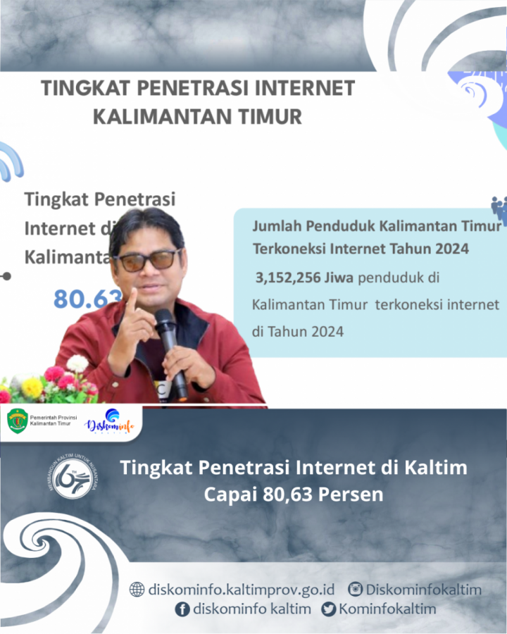 Tingkat Penetrasi Internet di Kaltim Capai 80,63 Persen