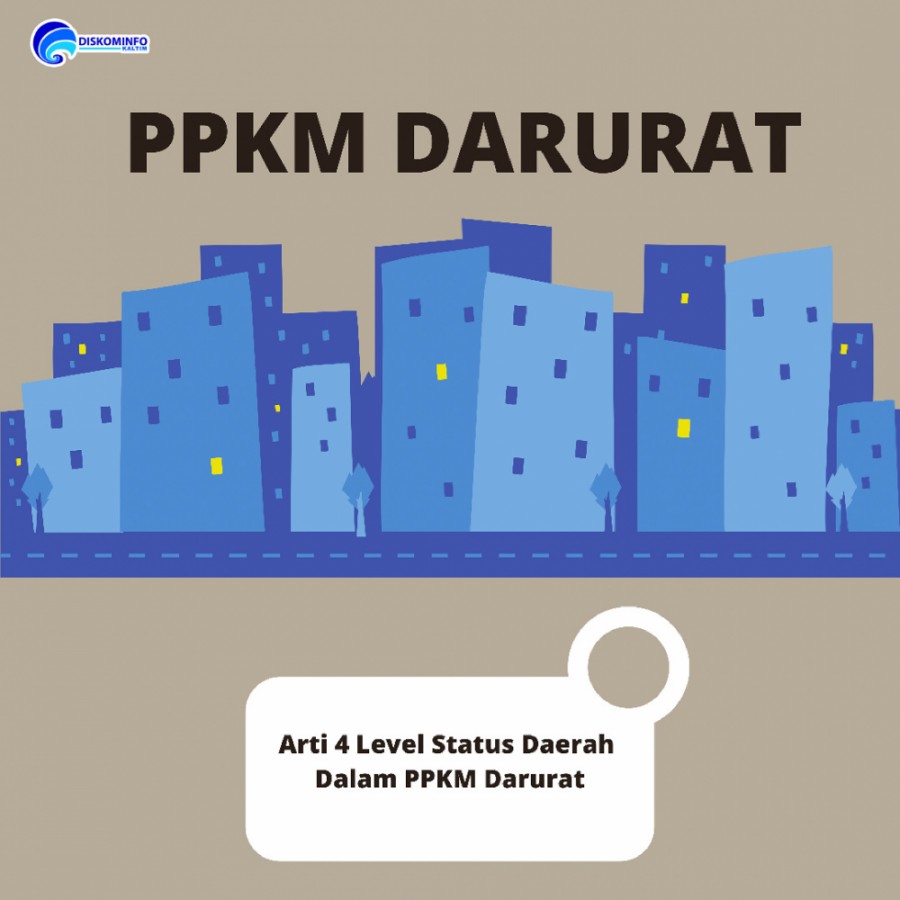 Arti 4 Level Status Daerah Dalam PPKM Darurat