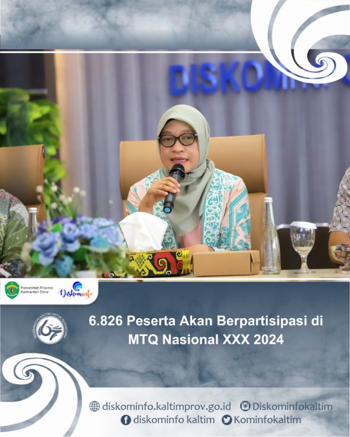 6.826 Peserta Akan Berpartisipasi di MTQ Nasional XXX 2024