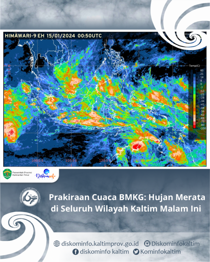 Prakiraan Cuaca BMKG: Hujan Merata di Seluruh Wilayah Kaltim Malam Ini