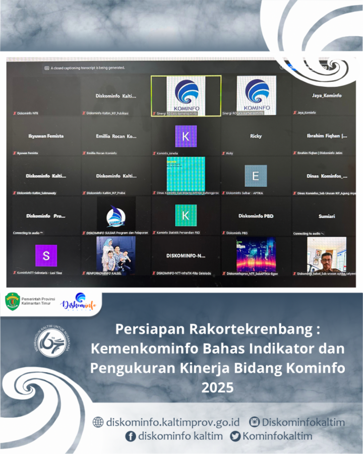 Persiapan Rakortekrenbang : Kemenkominfo Bahas Indikator dan Pengukuran Kinerja Bidang Kominfo 2025