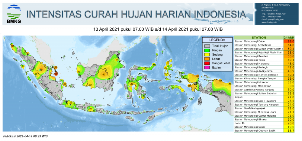 Perkiraan Cuaca Wilayah Indonesia Berpotensi Hujan Disertai Angin Kencang Hingga Kilat