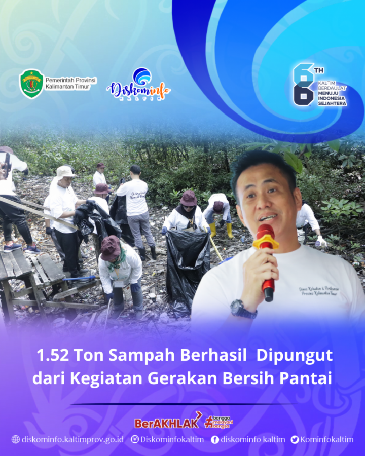 1,52 Ton Sampah Berhasil Dipungut dari Kegiatan Gerakan Bersih Pantai