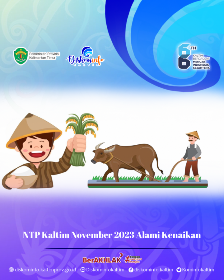 NTP Kaltim November 2023 Alami Kenaikan