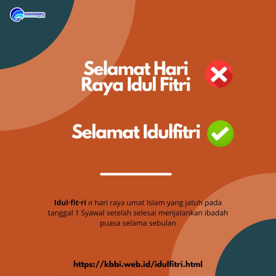 Penulisan Idulfitri Yang Benar