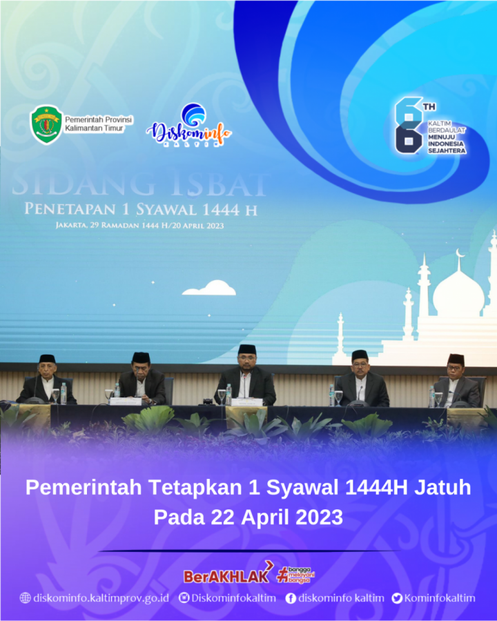 Pemerintah Tetapkan 1 Syawal 1444H Jatuh pada 22 April 2023