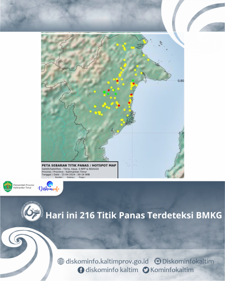 Hari ini 216 Titik Panas Terdeteksi BMKG