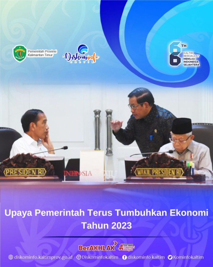 Upaya Pemerintah Untuk Terus Tumbuhkan Ekonomi Tahun 2023