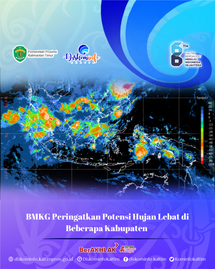 BMKG Peringatkan Potensi Hujan Lebat di Beberapa Kabupaten