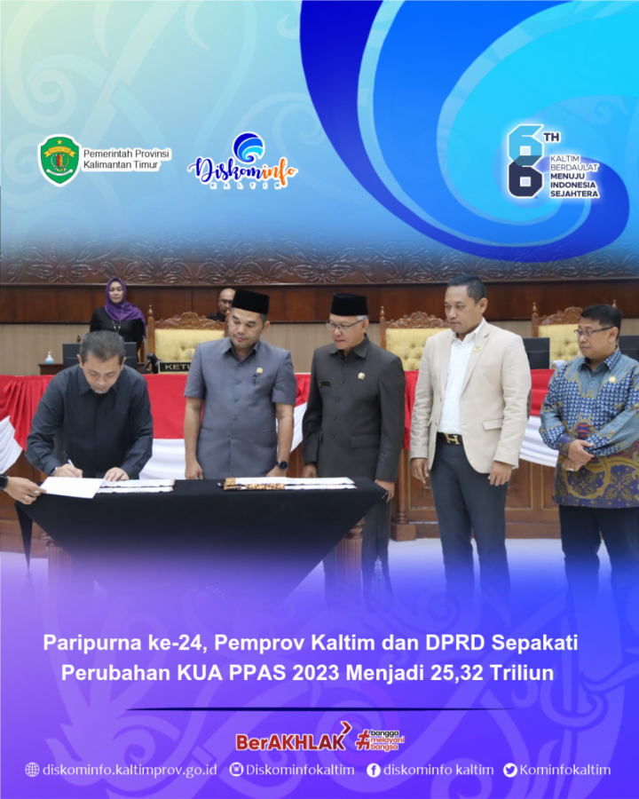 Paripurna ke-24, Pemprov Kaltim dan DPRD Sepakati Perubahan KUA PPAS 2023 Menjadi 25,32 Triliun