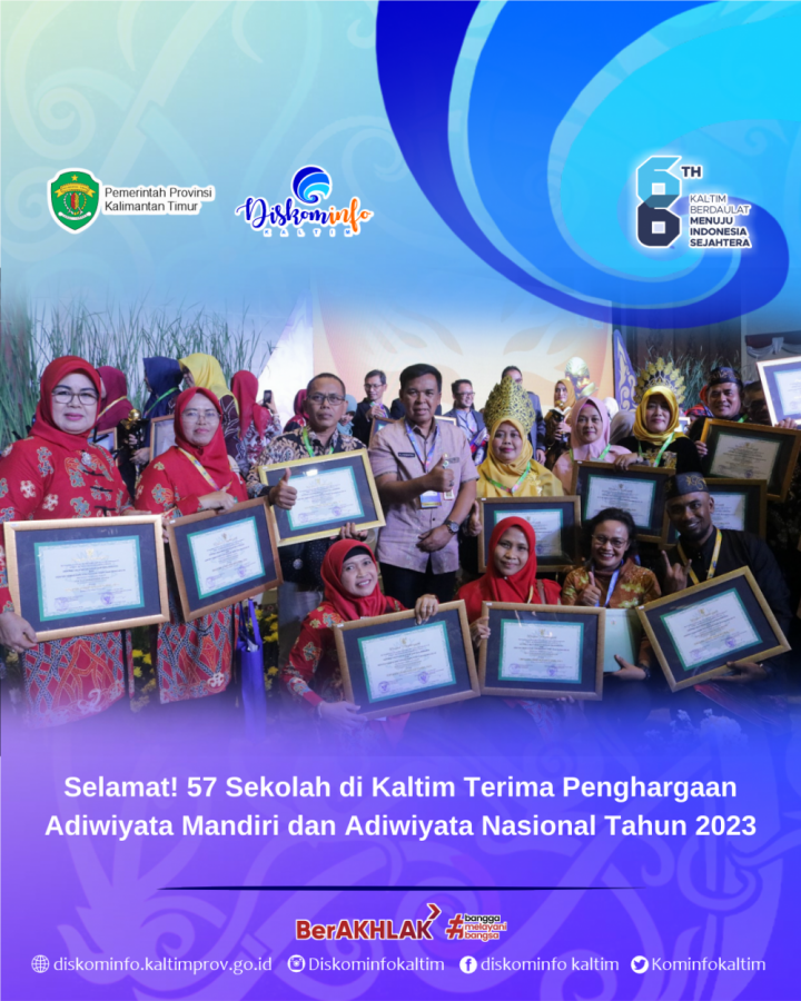 Selamat! 57 Sekolah di Kaltim Terima Penghargaan Adiwiyata Mandiri dan Adiwiyata Nasional Tahun 2023