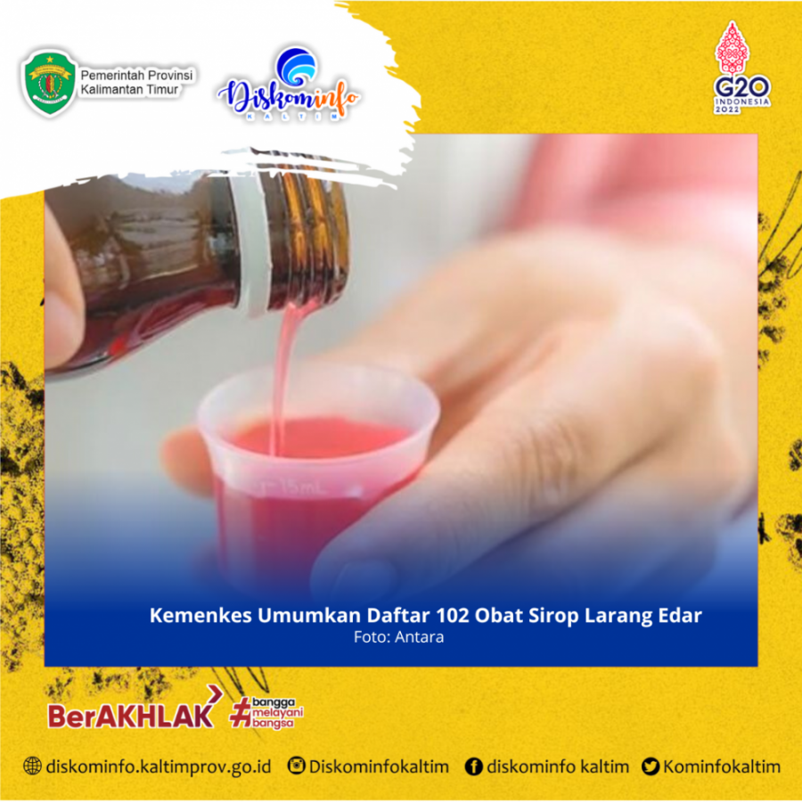 Kemenkes Umumkan Daftar 102 Obat Sirop Larang Edar