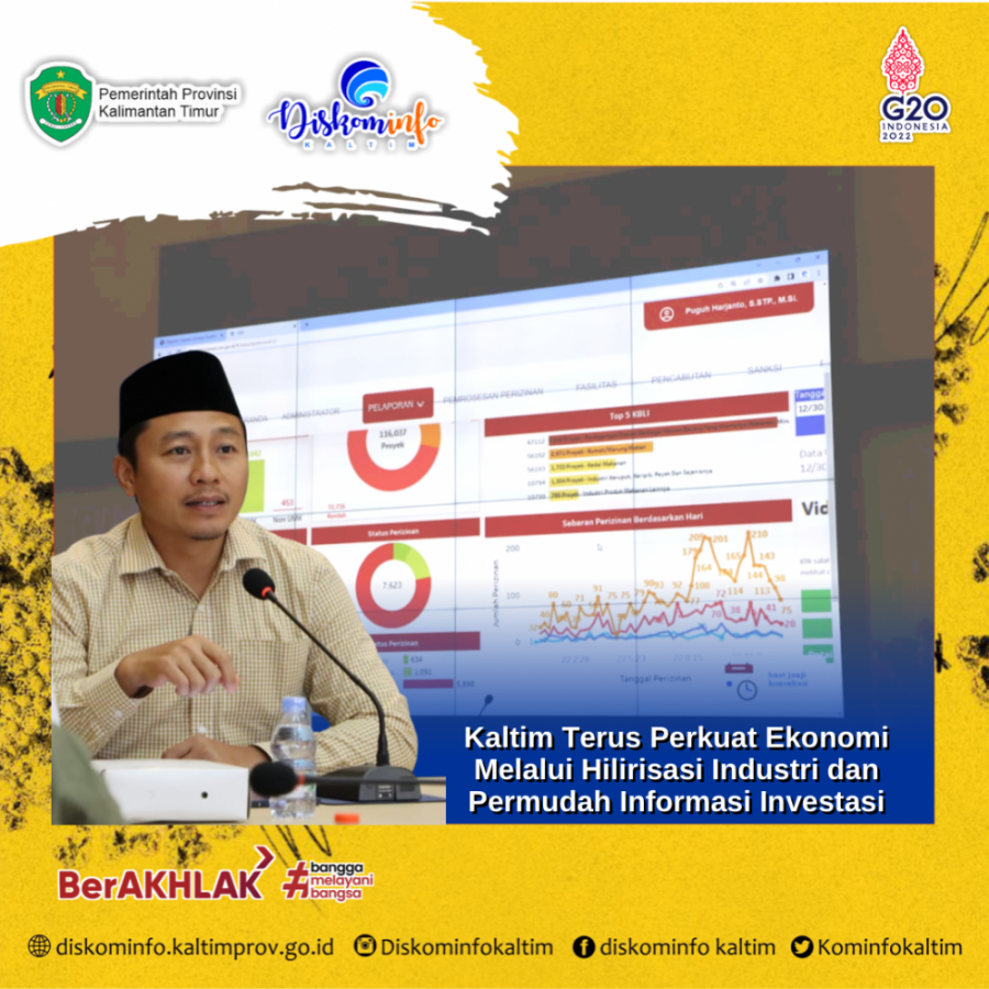 Kaltim Terus Perkuat Ekonomi Melalui Hilirisasi Industri dan Permudah Informasi Investasi