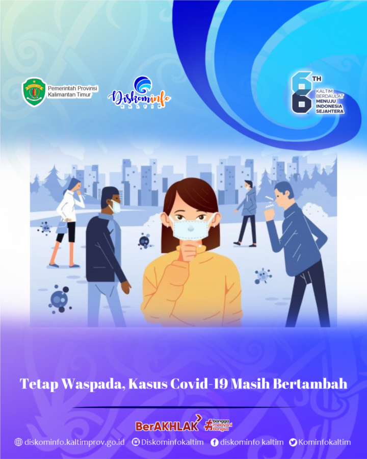 Tetap Waspada, Kasus Covid-19 Masih Bertambah