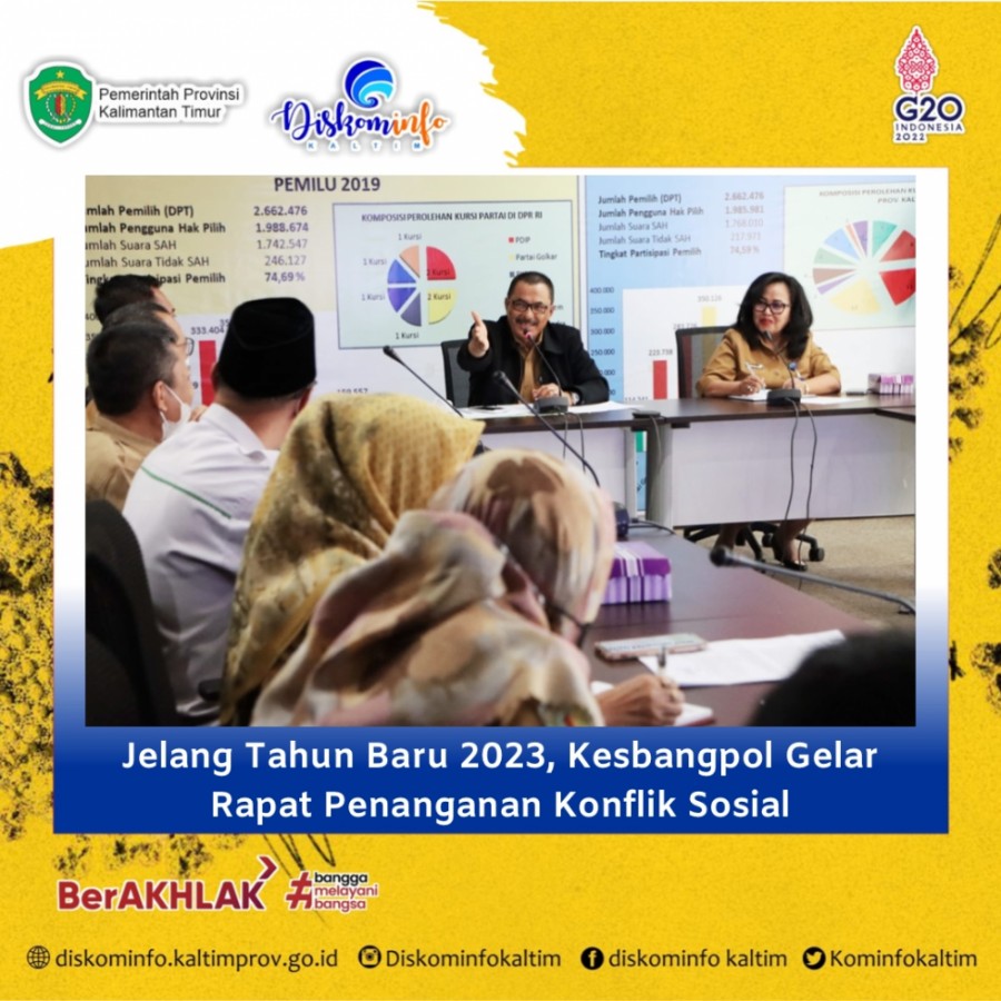 Jelang Tahun Baru 2023, Kesbangpol Gelar Rapat Penanganan Konflik Sosial