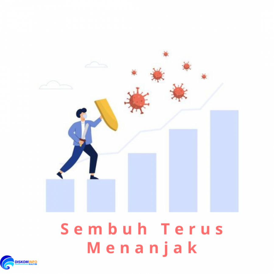 Sembuh Menanjak