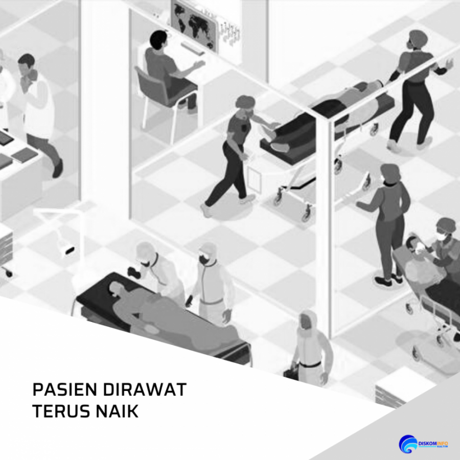 Jumlah Pasien Dirawat Terus Naik